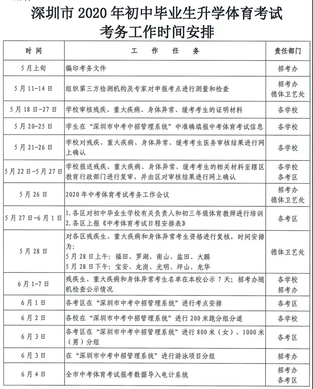 广东深圳初中会考时间表及重要性解析